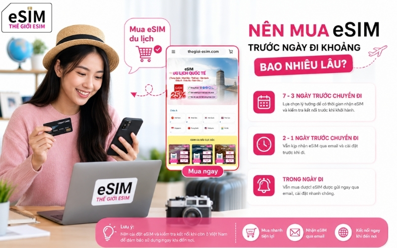2. mua esim.jpg